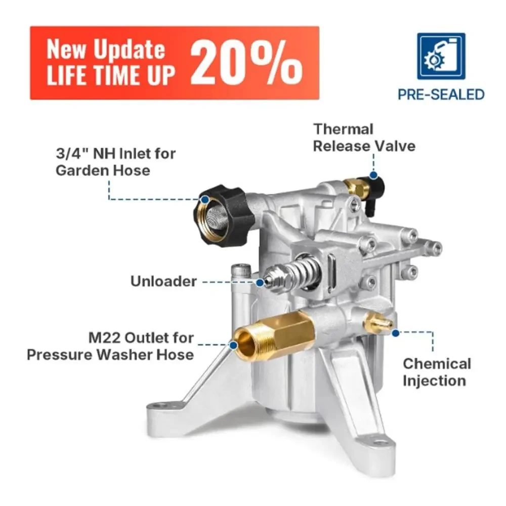 YAMATIC 3000 PSI 2.5 GPM Pressure Washer Pump